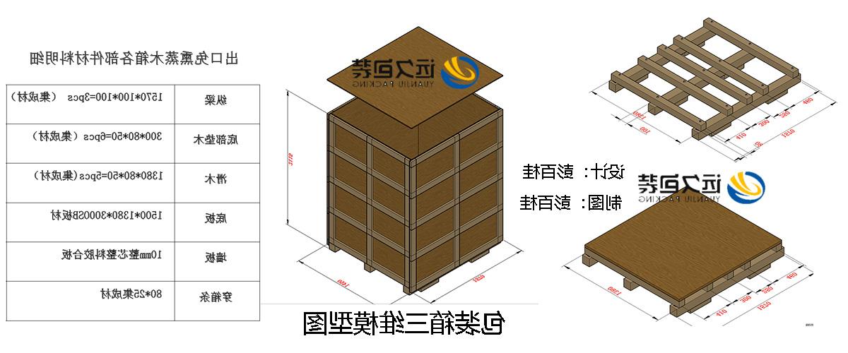 <a href='http://gt3e.junyisuji.com'>买球平台</a>的设计需要考虑流通环境和经济性